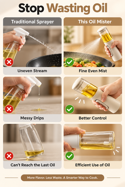 Precision Oil Mister, No Straw Glass Cooking Oil Sprayer, 100ml 3D Fine Mist Oil Spray Bottle for Air Fryer, Salad, Grilling & Pan Cooking